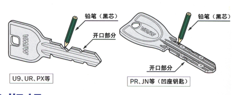 清理鑰匙鎖芯