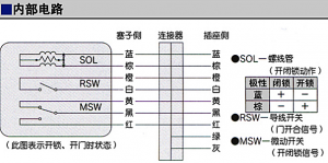 入戶(hù)門(mén)電控鎖內(nèi)部電路