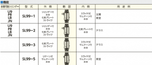 U9SL99-1英文資料